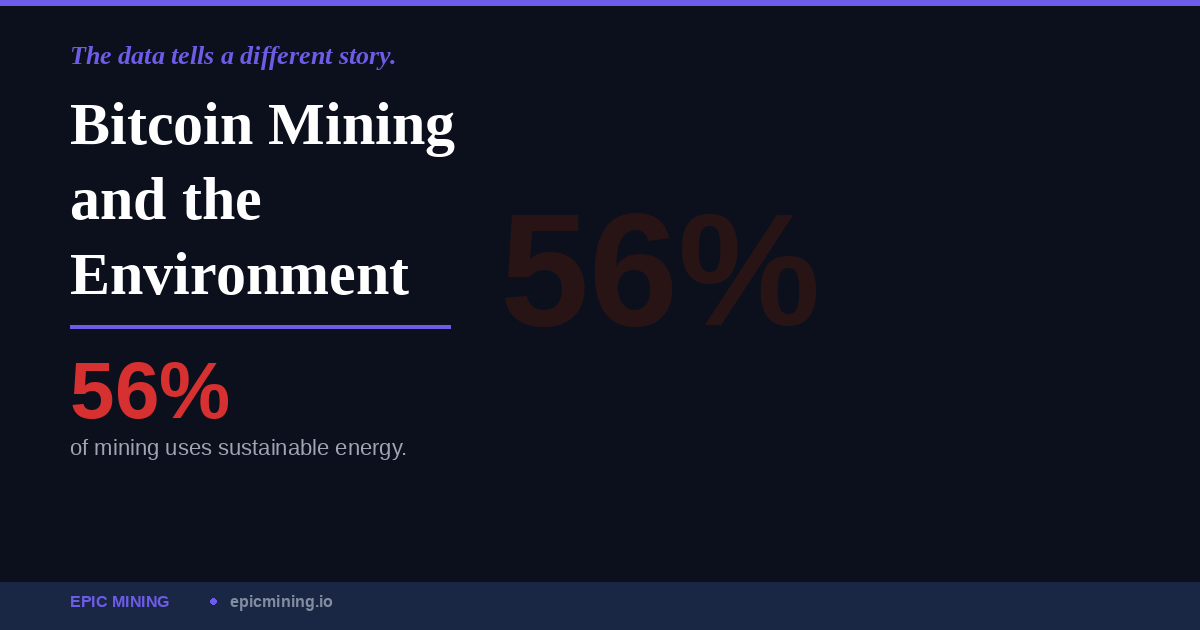 Bitcoin Mining and the Environment: Facts vs Fiction