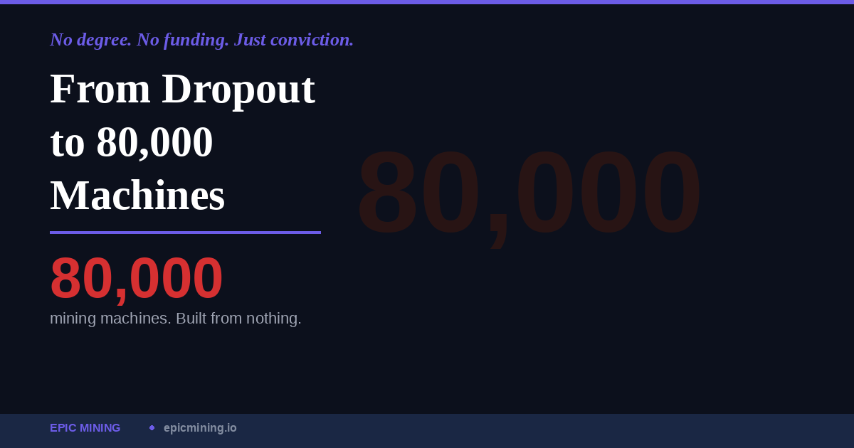 From Dropout to 80,000 Mining Machines